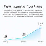 6-Antenna Full Network 1200M Dual-Band 2.4G & 5G Gigabit Wireless Router, EU Plug, US Plug, AU Plug