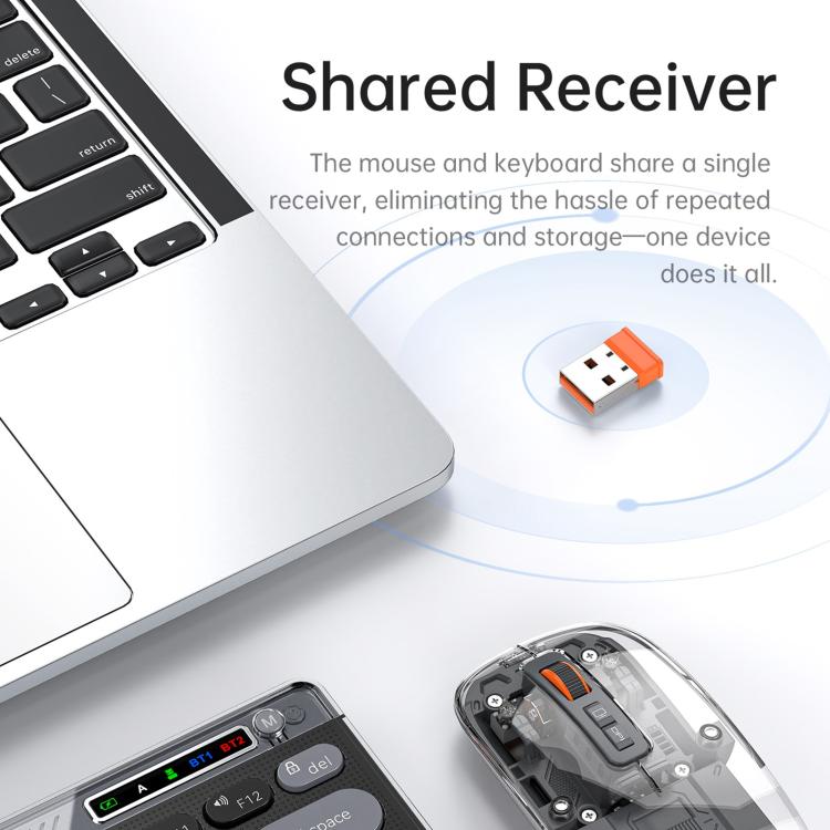 Set tastiera e mouse wireless HXSJ MK781: connessione 2.4G e Bluetooth con commutazione rapida, Keyboard Mouse Set