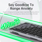 Set tastiera e mouse wireless HXSJ MK781: connessione 2.4G e Bluetooth con commutazione rapida, Keyboard Mouse Set