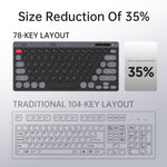 Set tastiera e mouse wireless HXSJ MK781: connessione 2.4G e Bluetooth con commutazione rapida, Keyboard Mouse Set
