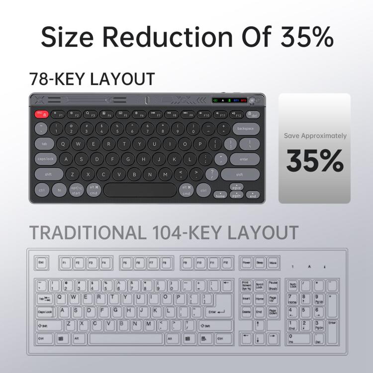 Set tastiera e mouse wireless HXSJ MK781: connessione 2.4G e Bluetooth con commutazione rapida, Keyboard Mouse Set