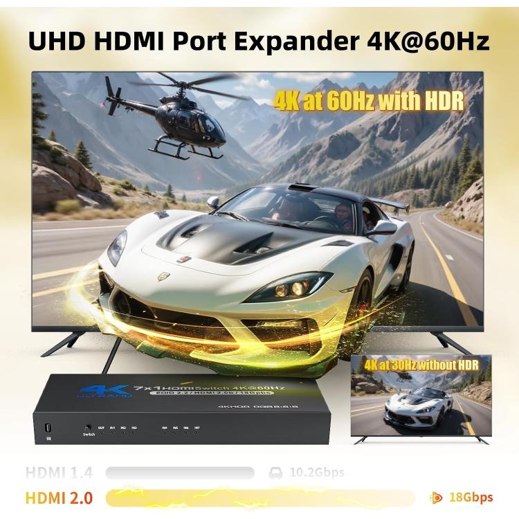 Switch HDMI 2.0 7-in-1-out 4K 60Hz S31 con telecomando, S31