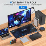 Switch HDMI 2.0 7-in-1-out 4K 60Hz S31 con telecomando, S31