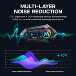 Auricolare Bluetooth Y12 per casco da moto con microfono antivento - immagine 13
