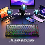 Tastiera meccanica da gaming HXSJ X81 a 81 tasti, con modalità BT5.3 + 2.4G + cablata