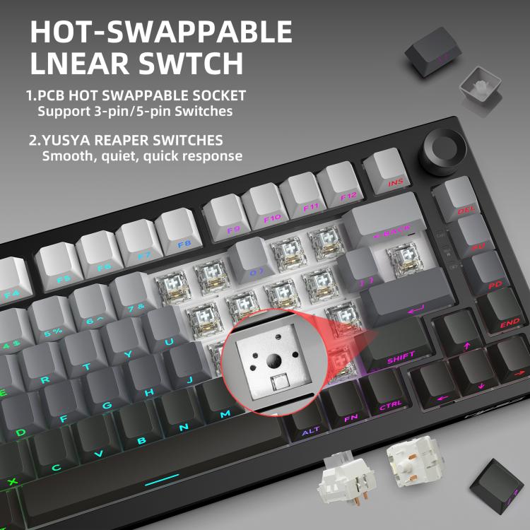 Tastiera meccanica da gaming HXSJ X81 a 81 tasti, con modalità BT5.3 + 2.4G + cablata