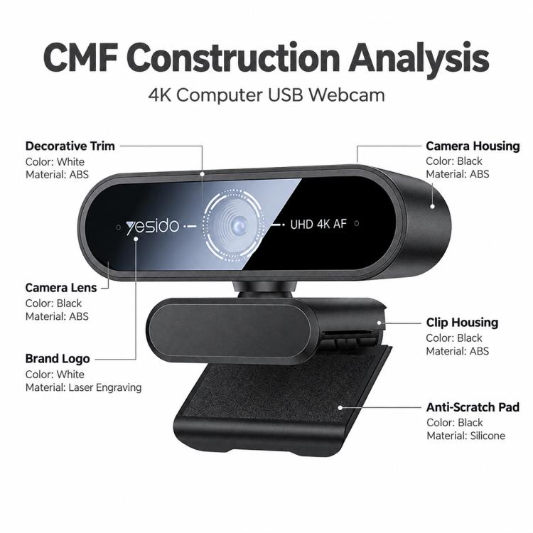 Yesido KM36 4K 12MP Computer USB Webcam, KM36