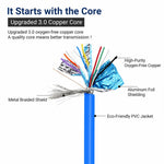 HDMI USB 3.0 Male to Female Extension Data Cable, 1m, 1.5m, 1.8m, 0.3m, 0.5m, 3m, 5m