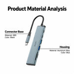 Yesido HB28 7-in-1 Multifunctional SD /TF Card Reader, 100W USB-A, Type-C, HDTV HUB Adapter