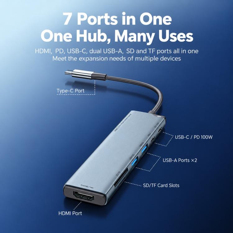 Yesido HB28 7-in-1 Multifunctional SD /TF Card Reader, 100W USB-A, Type-C, HDTV HUB Adapter