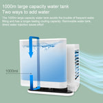 Micro ventola aria condizionata HuanOO MH01RMI 1000ml