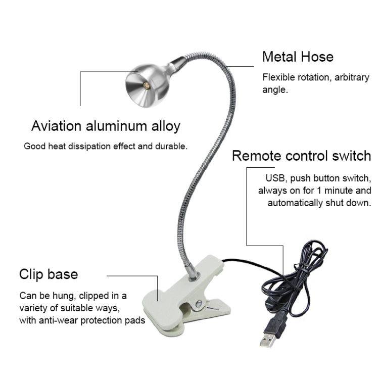 Lampada disinfezione UV portatile con clip USB 5V