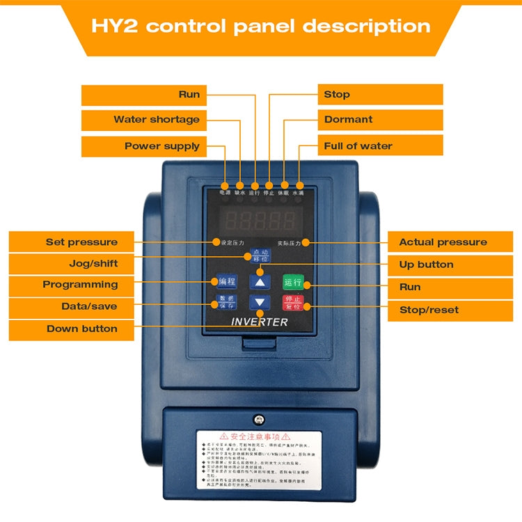 Convertitore alimentazione HY2-1500X 1.5KW 220V monofase