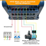 Convertitore alimentazione HY2-1500X 1.5KW 220V monofase