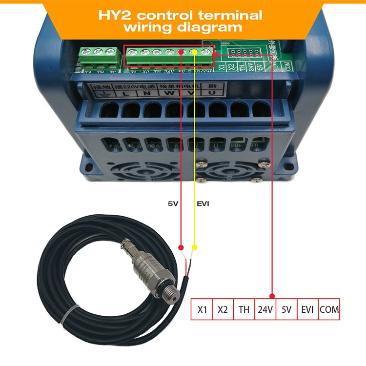 Convertitore alimentazione HY2-1500X 1.5KW 220V monofase