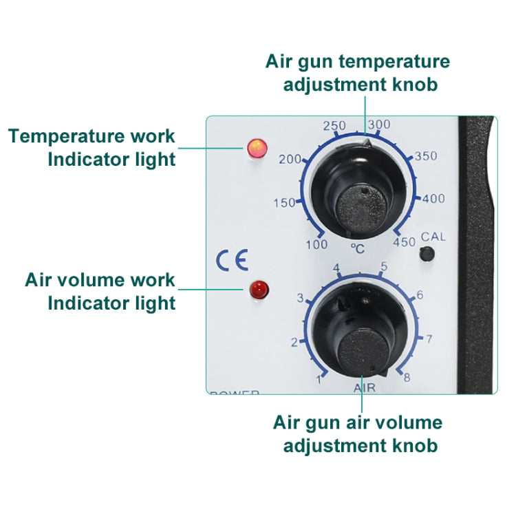 Pistola ad aria calda YIHUA 858 AC 220V temperatura regolabile