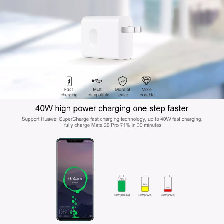 Caricabatterie Huawei SuperCharge 40W per smartphone