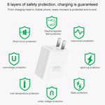Caricabatterie Huawei SuperCharge 40W per smartphone