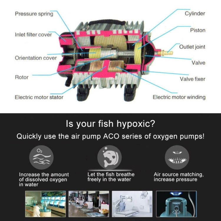 Pompa d’aria elettromagnetica per acquario 35 W, 65 L/min - immagine 4