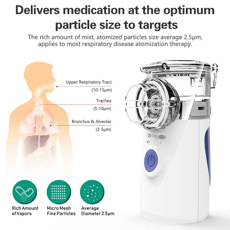 Nebulizzatore a ultrasuoni portatile per terapia respiratoria - immagine 8