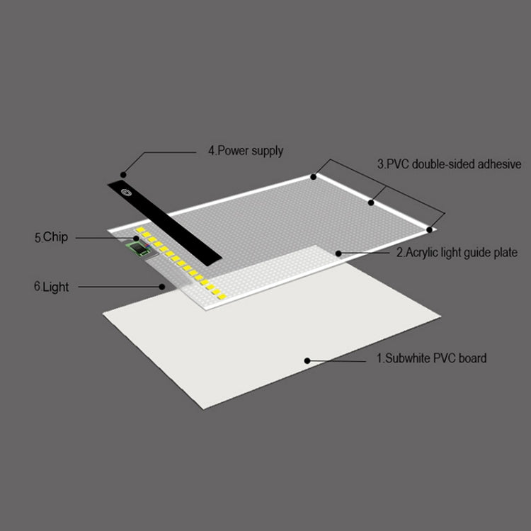 Blocco per schizzi da disegno formato A5 con luce LED USB