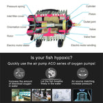Compressore elettromagnetico 390W per acquario 158L/min