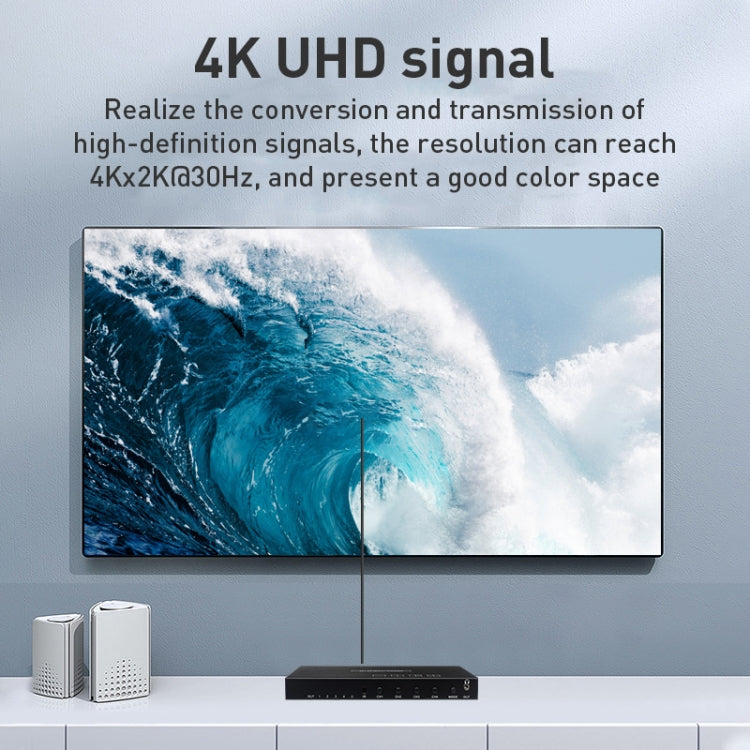 Splitter HDMI Measy MV4341 4 ingressi, 1 uscita 4K 30 Hz - immagine 4