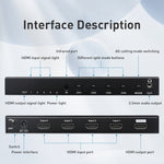 Splitter HDMI Measy MV4341 4 ingressi, 1 uscita 4K 30 Hz - immagine 5