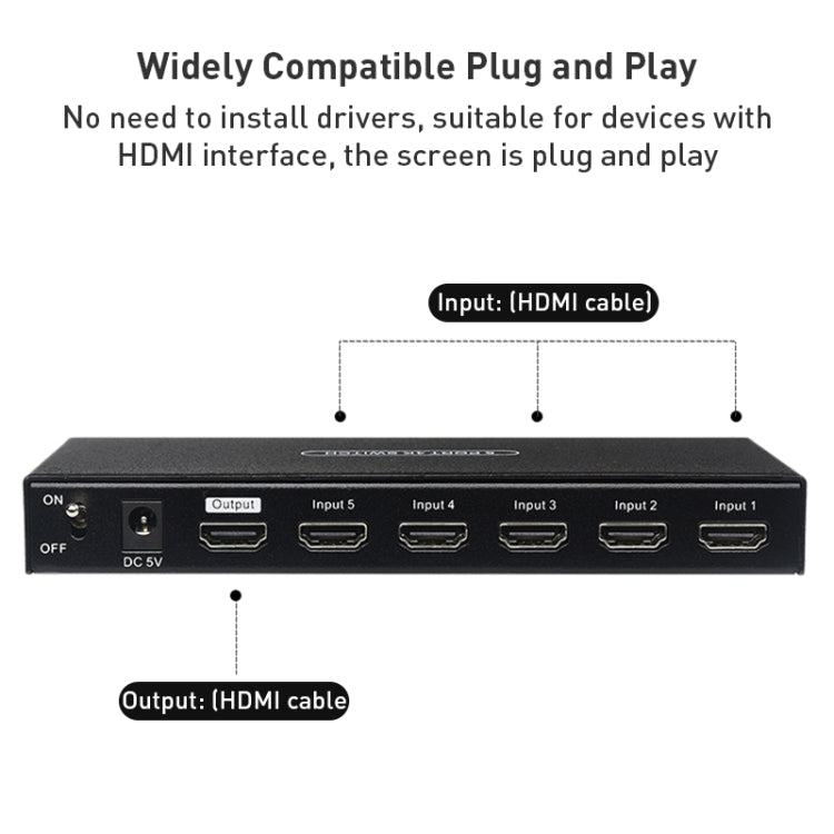 Switch HDMI Measy 5 ingressi e 1 uscita 4K 60Hz - immagine 7