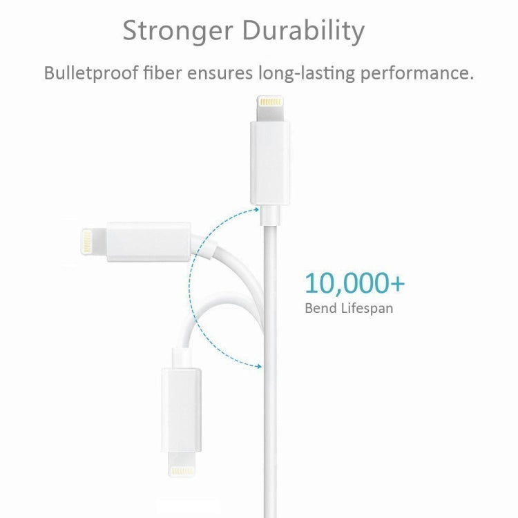 Adattatore AV digitale HDMI 1080P per iPhone