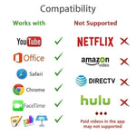Adattatore AV digitale HDMI 1080P per iPhone