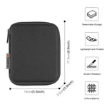 Custodia organizer per cinturini orologi e accessori digitali S