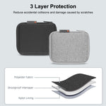 Custodia organizer per cinturini orologi e accessori digitali S