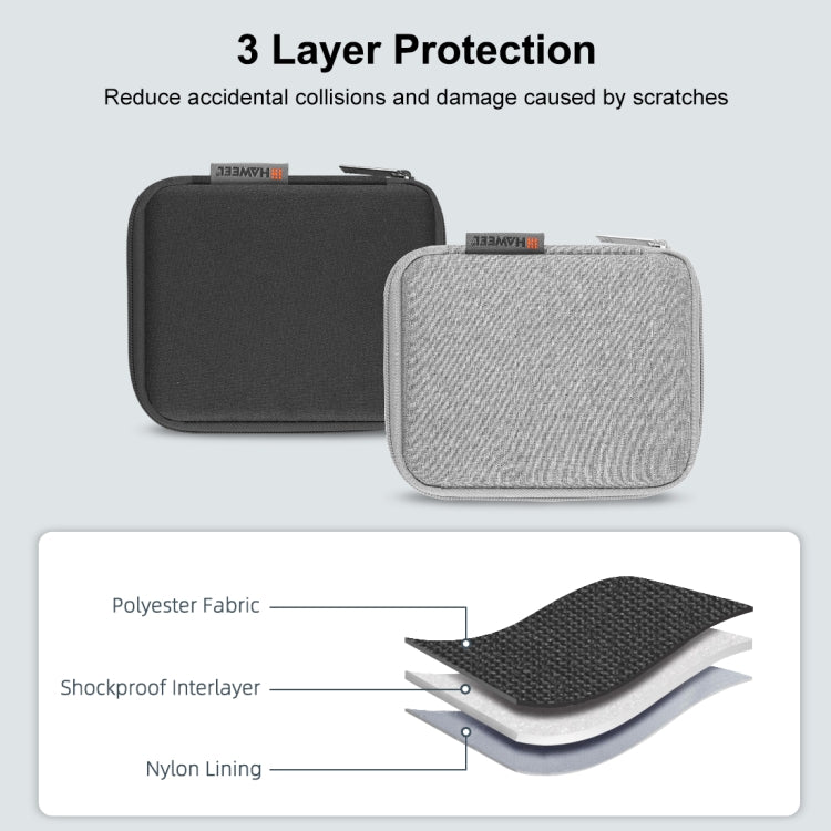 Custodia organizer per cinturini orologi e accessori digitali S