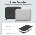 Custodia organizer per cinturini orologi e accessori digitale L