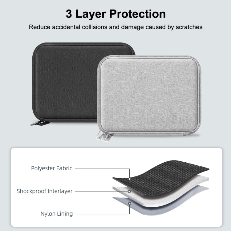Custodia organizer per cinturini orologi e accessori digitale L