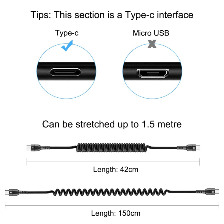 HAWEEL Cavo ricarica rapida USB-C 1,5 m 5A