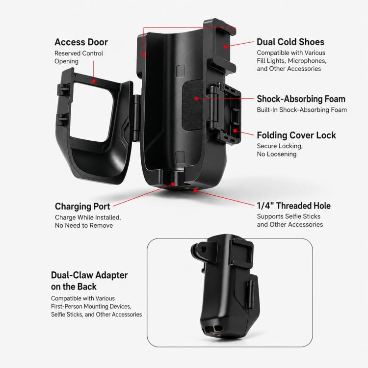 Adattatore per telaio di espansione multifunzionale Insta360 Luna Ultra Protective Expansion Cage.