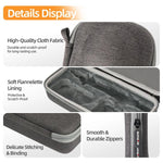 Custodia portatile Sunnylife per Insta360 X6 Mini Body Bag