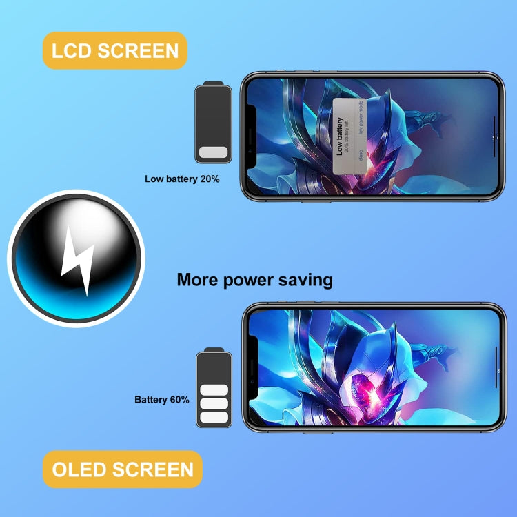 Display LCD GX incell da 5,98″ per iPhone 11 con digitalizzatore - immagine 9