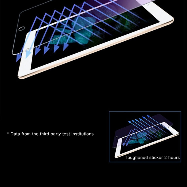 Pellicola vetro temperato anti raggi blu per iPad 4/3/2