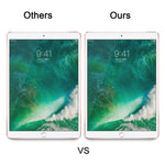 Pellicola vetro temperato per iPad Pro 10.5 pollici