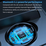 Auricolari Bluetooth M9 TWS con Display Batteria