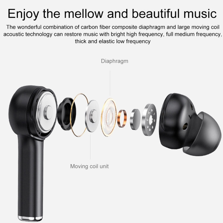 Auricolari Bluetooth 5.0 con Display LED e riduzione rumore