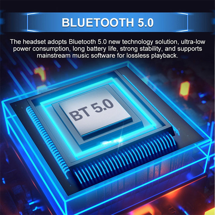 Auricolari Bluetooth F9 TWS V5.0 con custodia di ricarica