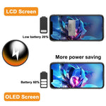 Schermo OLED morbido HXL per iPhone 16 120Hz