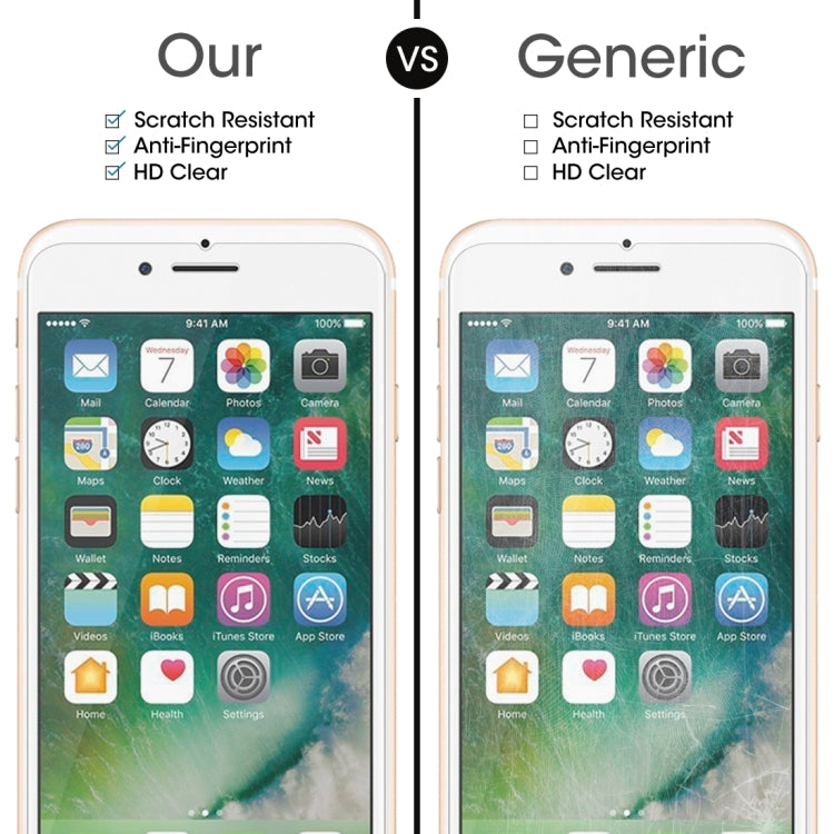 Pellicola in vetro temperato 9H per iPhone 8 Plus e 7 Plus - immagine 4