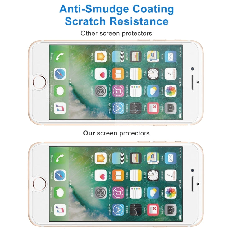 Pellicola in vetro temperato 9H per iPhone 8 Plus e 7 Plus - immagine 8