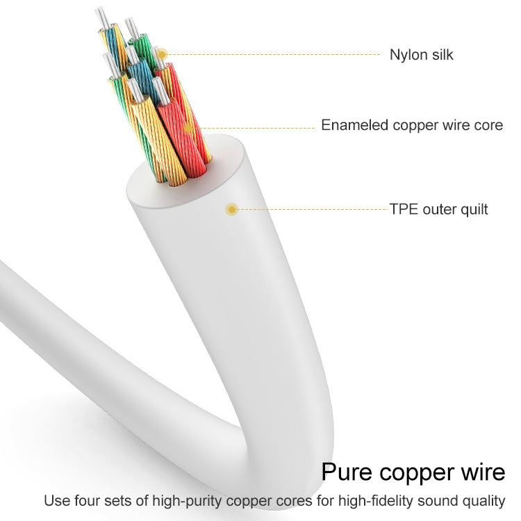 Adattatore jack da 8 pin a 3,5 mm per iPhone