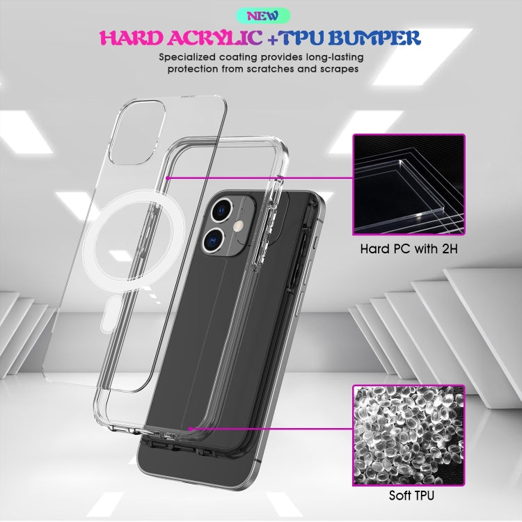 Custodia Magsafe trasparente per iPhone SE 2020 e iPhone 8